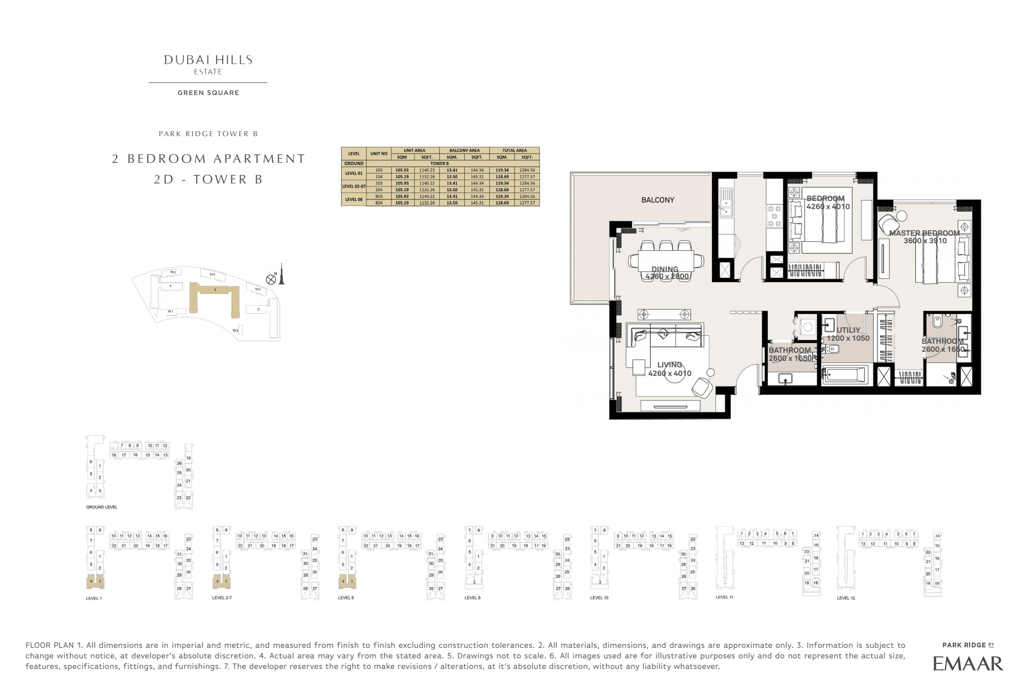 synergy properties mansfield synergy properties mansfield